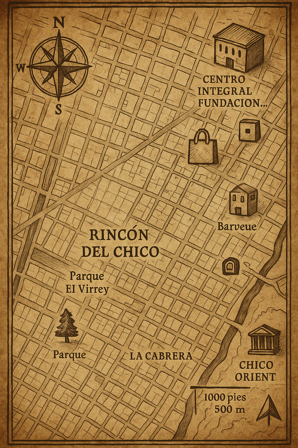 Mapa del Tesoro Bogotá
